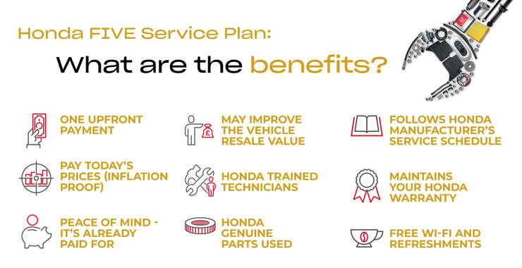 Honda FIVE Service Plan